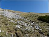 Tegoška planina - Pungartska gora